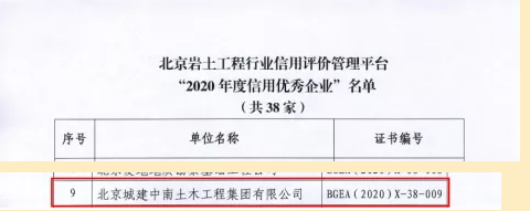 喜报 | 公司获评北京岩土工程协会2020年度信用优秀企业(图2)
